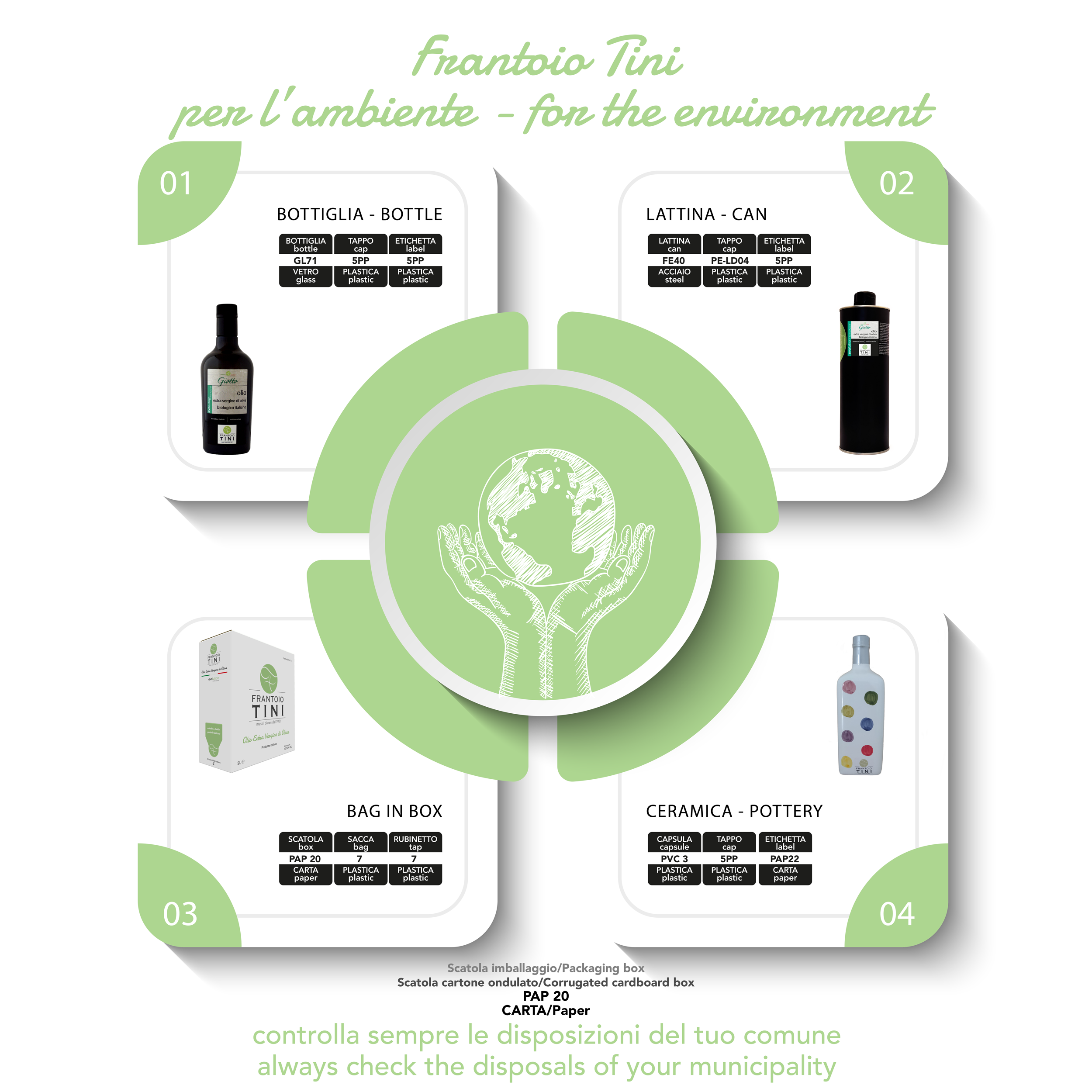 Green - Frantoio Tini